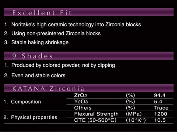 noritake_zirconiadl2
